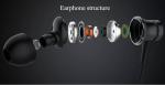 Наушники-гарнитура Xiaomi Piston 5 с микрофоном и регулятором громкости